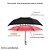 Guarda Chuva Invertido Automático Abre Ao Contrário Tecido Duplo - Imagem 4