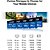 Cartão de Memória Micro SD Lexar Blue Series UHS-I SDHC - Imagem 6