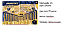 Jogo Chave Allen Brasfort 1/20 A 3/8 E 1mm A 10mm 25un 8289 - Imagem 3