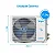 Ar Condicionado Eco Externo Invert 9000BTUS 220V Elgin - Imagem 1