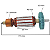 Induzido Rotor para Serra mármore Bosch 1551.1 Gdc 34 110v - Imagem 2