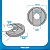 Flange Esmerilhadeira Compatível Makita Bosch Com Furo 20mm - Imagem 5
