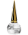 GIRA OIL (OLEO DE CUTICULA) 12ML UZE NAILS - Imagem 1