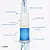 PRIMER AQUA 40ML CHERRY - Imagem 3