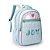 Mochila De Costas Kika Joy Azul Claro - Fenix -Nova Rio - Imagem 1