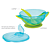 KIT REFEICAO BUBA 5804 - Imagem 3