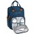 MOCHILA MULTIFUNCIONAL LACO BEBE MARINHO - Imagem 5