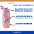 Squeeze Infantil Snoopy Rosa 500ml Garrafa de Água Escolar e para Passeios - Imagem 6