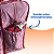 1.	Kit Maternidade Bolsa e Frasqueira Rosa Princesa para Bebê Menina Impermeável Multifuncional Alça Dupla Reforçada par - Imagem 3