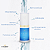 Aqua Primer Cherry Lash - Imagem 3