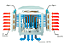 CLIMATIZADOR MB 200 INDUSTRIAL-COMERCIAL - Imagem 4