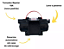 Transformador 1010VA 700W Bivolt 2 em 1 - Fiolux - Imagem 3