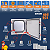 Quadro de Comando NEOBOX 300x300x200mm – Brum NEO005 - Imagem 2