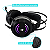 Headset Fone Gamer C/ Microfone Garen LED RGB Preto - Imagem 4