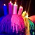 Vela para Wax Play Fluorescente 15cm x 3,5cm Coleção Fetiche - Lovetoys - Imagem 7