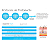 Skin Booster Saypha Rich Com 1 Seringa de 1ml- CROMA - Imagem 3