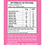Biotina Still Hair Gummy Zinco Unilife Bioviton Gomas De Morango - Imagem 3