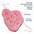 Kit: Molde De Silicone Camponesa - Imagem 6