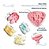 Kit: Molde De Silicone Bailarina - 4 peças - Imagem 2
