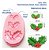 Molde de Silicone: Folhas Natalinas - Imagem 2