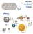 Molde de Silicone: Sistema Solar - Imagem 2