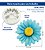 Molde de Silicone: Margarida - 5,5 cm - Imagem 2