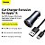 Carregador Veicular Baseus Duplo Golden Turbo 40W USB-A e USB-C Com Cabo Lightning - Imagem 13