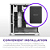 Controlador de Fan e RGB NZXT 3 Canais Fans e 6 Canais LED - Imagem 4