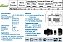 PRENSA CABO S-TEC ATEX PA6 M25 X 1,5 - ROSCA LONGA - ANEL DE VED - Imagem 1