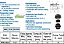 PRENSA CABO WADE-TEC EXE ATEX PA6 PG9 - ROSCA LONGA - CZ - Imagem 1