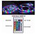 FITA DE LED 5050 RGB COM REMOTO 5m SEM SILICONE - Imagem 2
