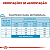 Ração Royal Canin Mini Indoor para Cães Filhotes - Puppy - Porte Pequeno 1kg - Imagem 5