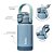 Copo Termico Parede Dupla com Bico e Canudo Ocean - 360ml - Imagem 4