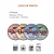 Conjunto de Pratos Burger Retro - 4 Unidades - Imagem 7