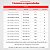 LINHA 6 METROS - SISTEMA COMEDOURO AUTOMATICO PRATOS AVI14 - Imagem 6