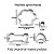 Cortador Osso e Pata Grande 10cm – Kit c/2 cortadores - Imagem 3