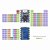 Placa ESP32-S3 Zero - ESP32-S3FH4R2 - Imagem 3