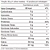 Vanilla Whey Lata - Essential Nutrition - Imagem 2