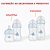 Kit 2 Mamadeiras Easy Flow Elefante Buba 120ml/270ml e 270ml/330ml - Imagem 8