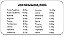 Dose Única Iso Nutry MD Nutrition - 30g - Whey Protein Isolado com Glutamina, BCAA e Multivitamínico - Imagem 3
