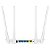 Roteador Cudy AC1200 WR1200 Dual Band 867 Mbps 4 Antenas Branco - Imagem 4
