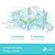 Roteador Mesh TP-Link Deco X50 Wi-Fi 6 Gigabit Dual-Band AX3000 - Imagem 4