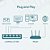 Switch TP-Link LS1005 Fast Ethernet de Mesa de 5 Portas - Imagem 4