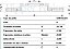 Par Disco Freio Dianteiro - MDS - Megane 1.6/2.0 16v 1996 a 2002 - Imagem 2