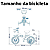 Bicicleta aro 12 rodinhas fire man original - Imagem 6
