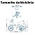 Bicicleta aro 12 rodinhas spider man homem aranha original - Imagem 6