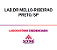 Exame Toxicológico - Ribeirao Preto-SP - LAB.DR MELLO-RIBEIRAO PRETO/SP (C.N.H, Empregado CLT, Concurso Público) - Imagem 1