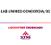 Exame Toxicológico - Concordia-SC - LAB.UNIMED-CONCORDIA/SC (C.N.H, Empregado CLT, Concurso Público) - Imagem 1