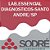 Exame Toxicológico - Santo Andre-SP - LAB.ESSENCIAL DIAGNOSTICOS-SANTO ANDRE/SP (C.N.H, Empregado CLT, Concurso Público) - Imagem 1