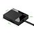 Leitor de Cartões de Memória UGREEN USB 3.0 (SD, microSD, CF e MS) - Imagem 8